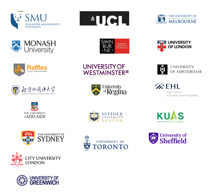 Universities where SCIA alumni have continued their studies